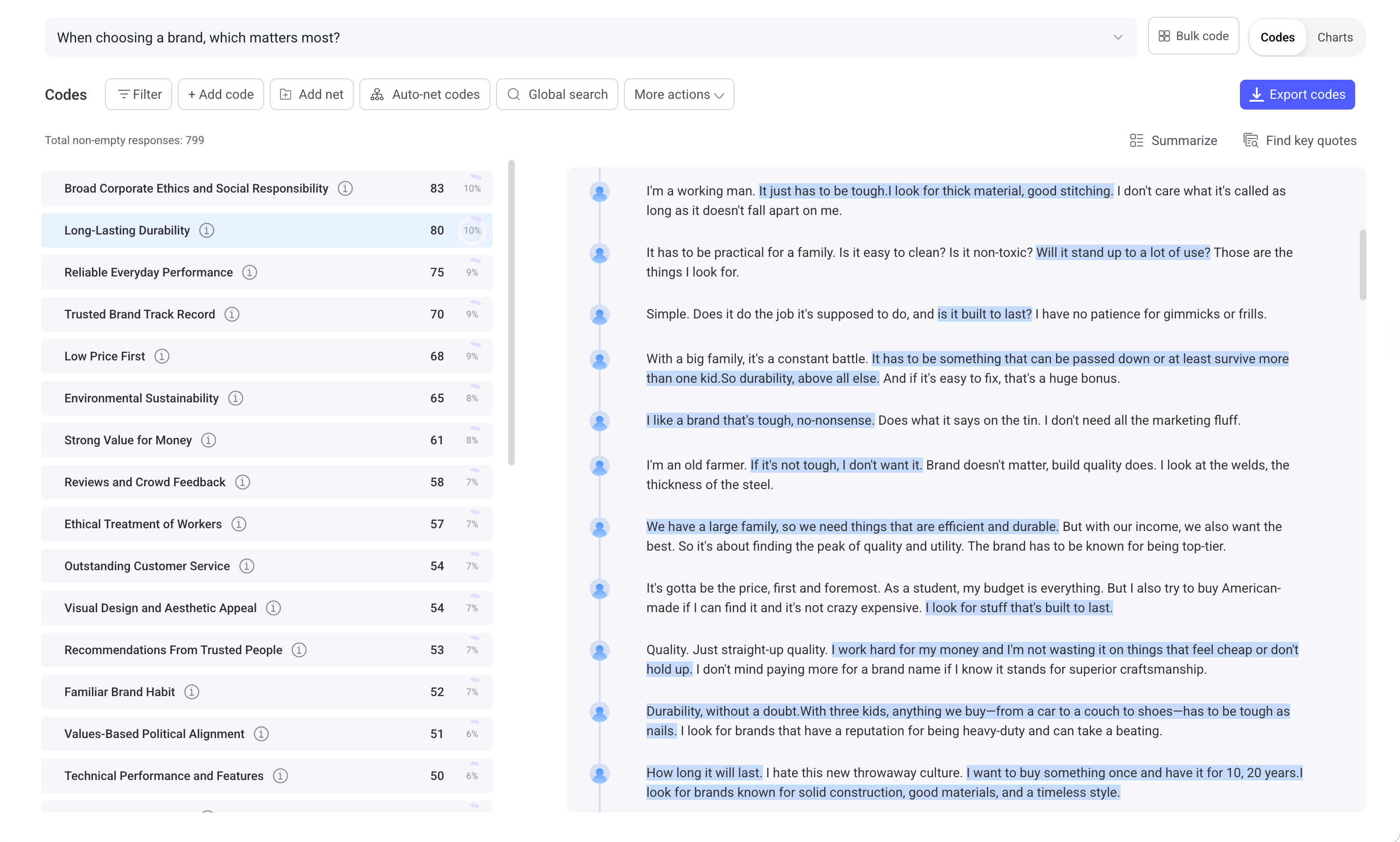 BTInsights Open-Ended Coding results with generated codes on the left and matching highlighted survey responses on the right.